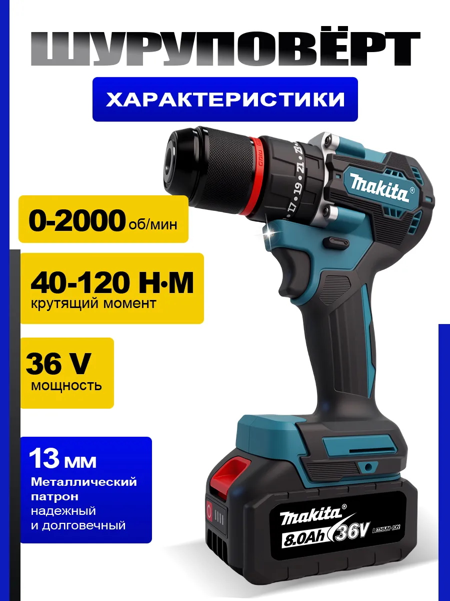 Работа с гайковертом