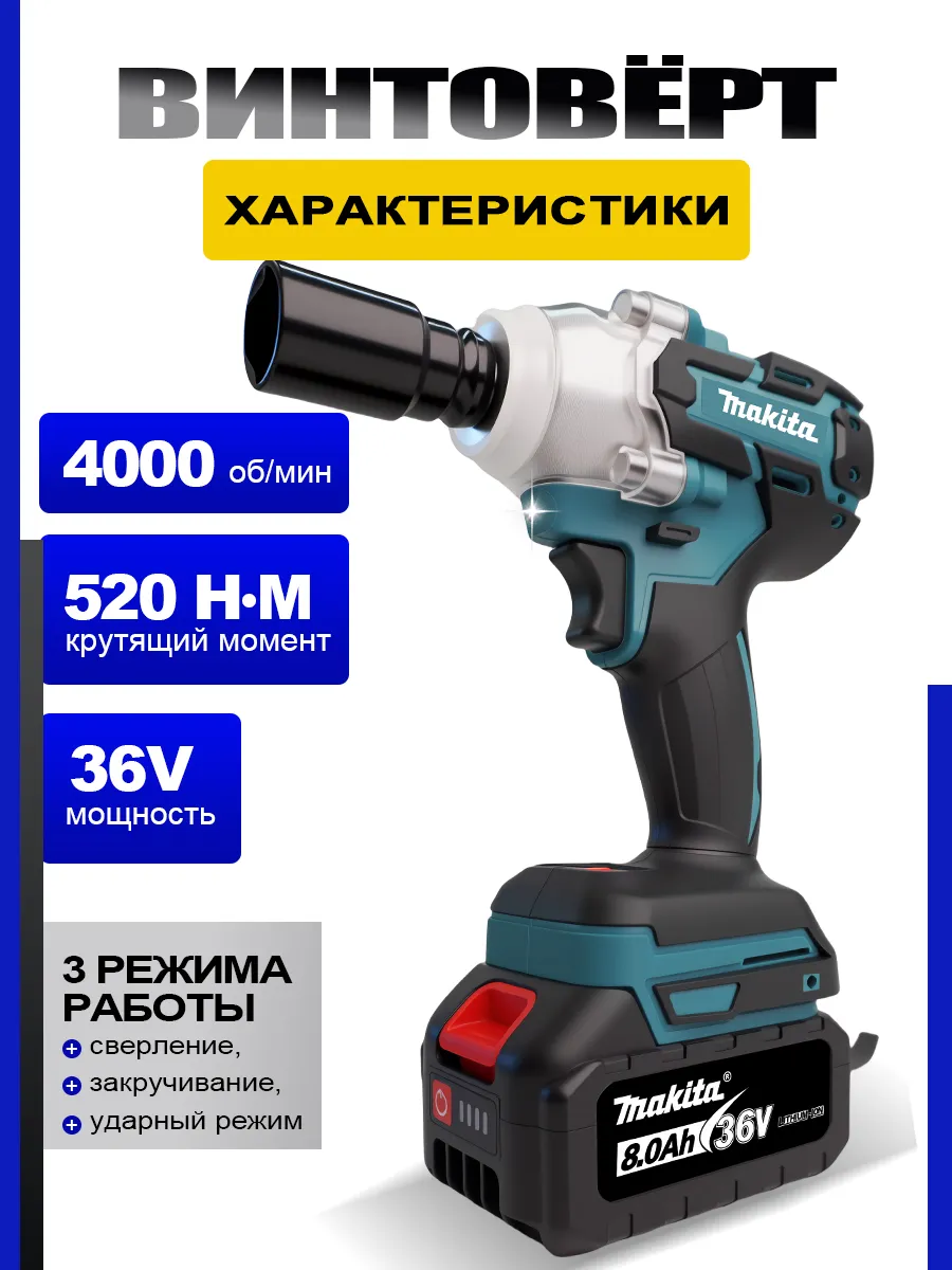 Технические характеристики